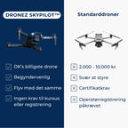 Dronez SkyPilot™ Drone