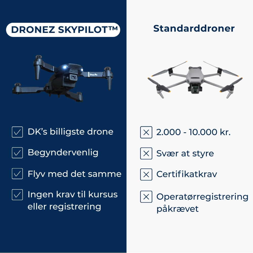 Dronez SkyPilot™ Drone